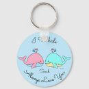 Search for kawaii whale key rings Cute