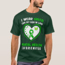 Search for mental health awareness clothing Month