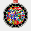 Search for world flags christmas tree decorations Travel