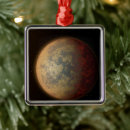 Search for astronomical objects Hd 219134 b