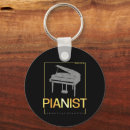 Search for born key rings Retro