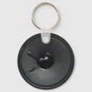Search for audio key rings Loud