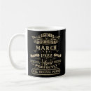 Search for born march mugs Milestone