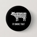 Search for beef badges Chef