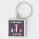 Search for medicine the key rings For her