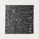 Search for physics formulas posters Scientific