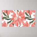 Search for azalea posters Blossom