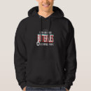 Search for insect hoodies About