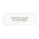 Search for simple white return address labels Typography