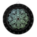 Search for mandala dartboards Abstract