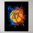 Search for slam posters Three pointer