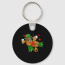 Search for upside down key rings Biden