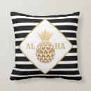 Search for tropical cushions Aloha