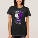 Search for sly clothing Syndrome