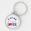 Search for husband and wife key rings Lover