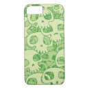 Search for cartoon skull iphone cases Bones