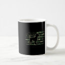 Search for german wirehair mugs Funny