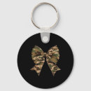 Search for black gun key rings Black and white