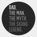 Search for ski symbol stickers Risk factors