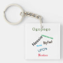 Search for folklore key rings Creatures