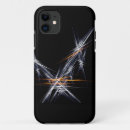 Search for wire iphone cases Cool