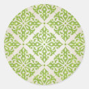 Search for vintage wallpaper stickers Damask