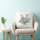Search for floral mothers day cushions For kids