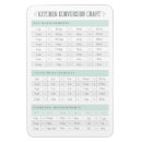 Search for measurement chart kitchen dining Metric