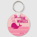 Search for environmentalism key rings Save the earth