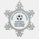 Search for soccer mom christmas tree decorations Team