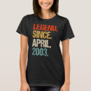 Search for 20 year old tshirts 2003