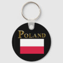 Search for gdansk key rings Warsaw
