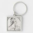 Search for profile square key rings School