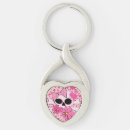 Search for punk key rings Skeleton