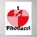 Search for fibonacci posters Geometry
