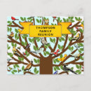 Search for family reunion save the date postcards Funny