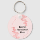 Search for week key rings Back to school