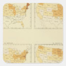 Search for migration stickers Statistical