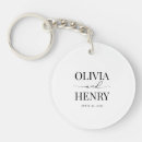 Search for wedding dinner key rings Script
