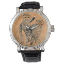 Search for alert watches Colour image
