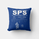 Search for sps Military