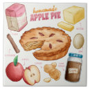Search for bake tiles Pastry
