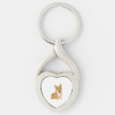 Search for cute corgi key rings Animal