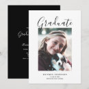 Search for minimalist graduation invitations White