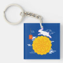 Search for jumps key rings Moon
