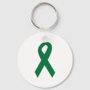 Search for organ donor key rings Awareness