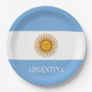 Search for argentina plates Argentinian