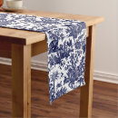 Search for toile table runners Blue