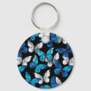 Search for realist round key rings Drawing