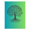 Search for root art Modern